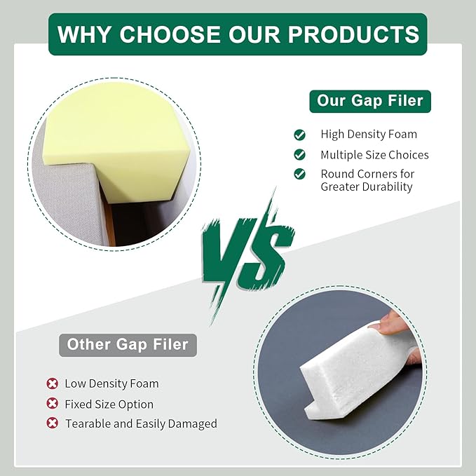 Bed Filler for Headboard, Suitable for Gap 4.4-5.4" of King Queen Twin Bed, 78.7'' Long Wedge Sleeping Pillow, Foam Bed Mattress Gap Filler