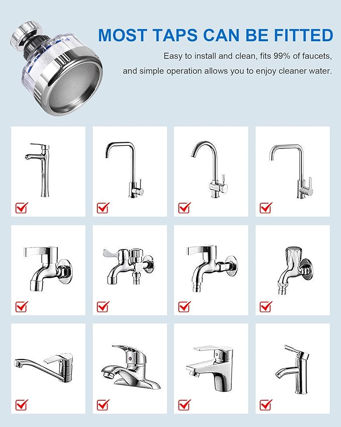 Bathroom Sink Faucet Water Filter,Sink Faucet Filter with Extension Tube,360° Rotating Kitchen Faucet Water Filter,Softens Hard Water faucet extender with 3 Replacement Filter