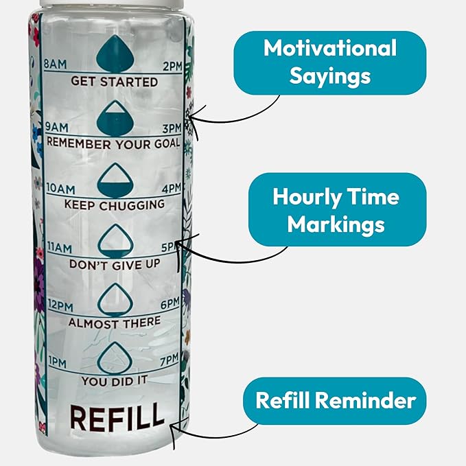 Biddlebee 32oz. Hydration Tracker Water Bottles with Times To Drink | Big Motivational Water Bottle with Time Marker, Straw Lid, & Measurements | BPA-Free (Blessed Grandma)