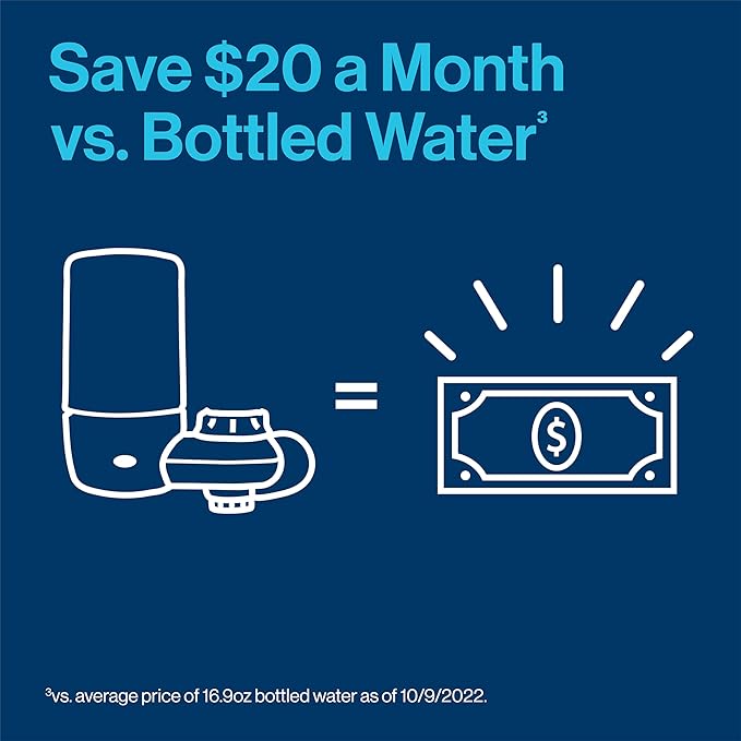 Brita Faucet Mount System Replacement Filter, Reduces 99% of Lead, Made Without BPA, White, 3 Count