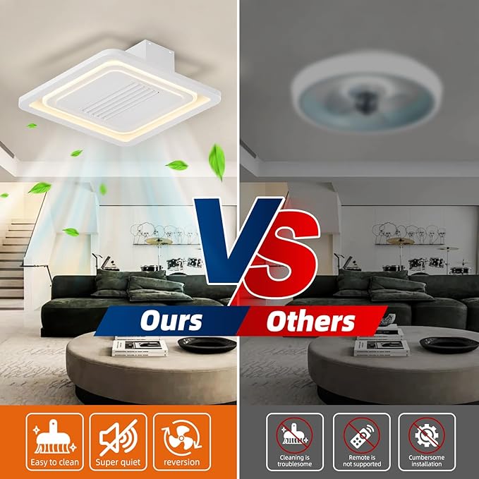 21 Inch Speed Bladeless Ceiling Fan,LED Ceiling Lights with Fan,Remote Control Enclosed Flush Mount Ceiling Fan With Timming,Low Profile Ceiling Fan With Light,3000-6000K, 6 Wind Speed