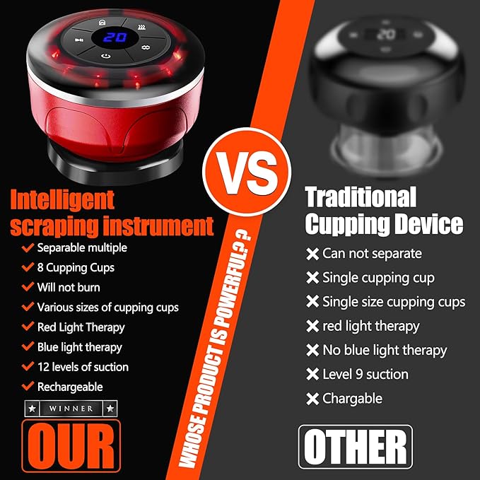 4-in-1 Electric Cupping Therapy Set with 8 Cellulite Massage Cups with 12 Modes Suction,Smart Dynamic Cupping Therapy Set for Ease Fatigue, Muscle Soreness and Skin Tightening(Red)