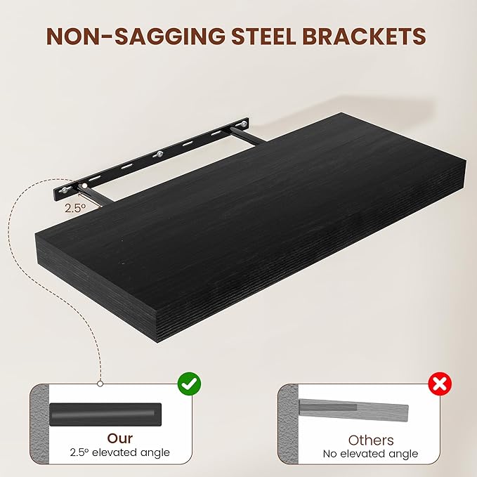 Black Floating Shelves for Wall 36 Inches Long, 12" Deep Wall Shelves 2" Thick, Heavy Duty Shelf for Bedroom, Bathroom, Living Room, Kitchen, Office, Home Decor, Modern Shelf Set of 2, 36" X 12" X 2"