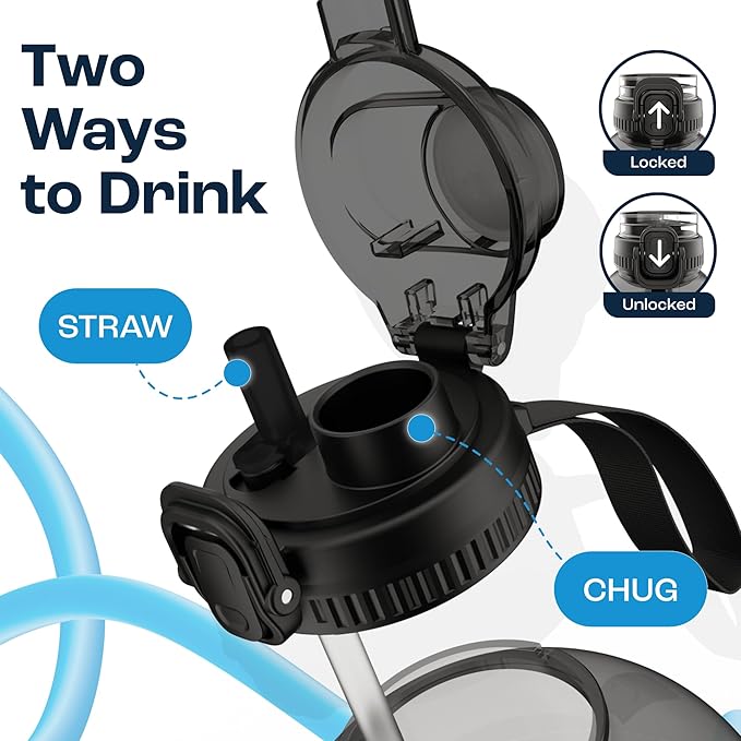 AQUAFIT 1 Gallon Water Bottle with Time Marker - BPA Free 128 oz Water Bottle with Straw, Gym Water Bottle with Handle, 1 Gallon Water Jug, Big Water Bottle, Large Water Bottle (Purple Haze)