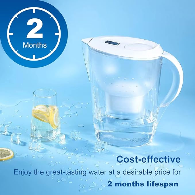 6-Pack Mavea Water Filter Replacement for MAVEA Pitcher 1001122,1001495 LEVOIT Pitcher,Brita Mavea Maxtra, Maxtra+ and more brand of Water filter Pitcher