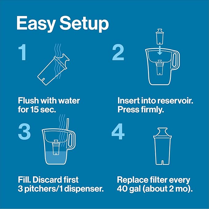 Brita Large Water Filter Pitcher, BPA-Free Water Pitcher, Replaces 1,800 Plastic Water Bottles a Year, Lasts Two Months or 40 Gallons, Includes 1 Filter, 10-Cup Capacity, Bright White