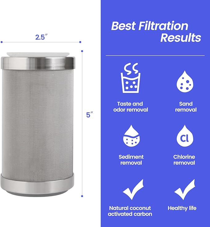 Amwater Stainless Steel Cleanable Wire Mesh Filter Cartridge 5”Length,2.5"OD(25 Micron)