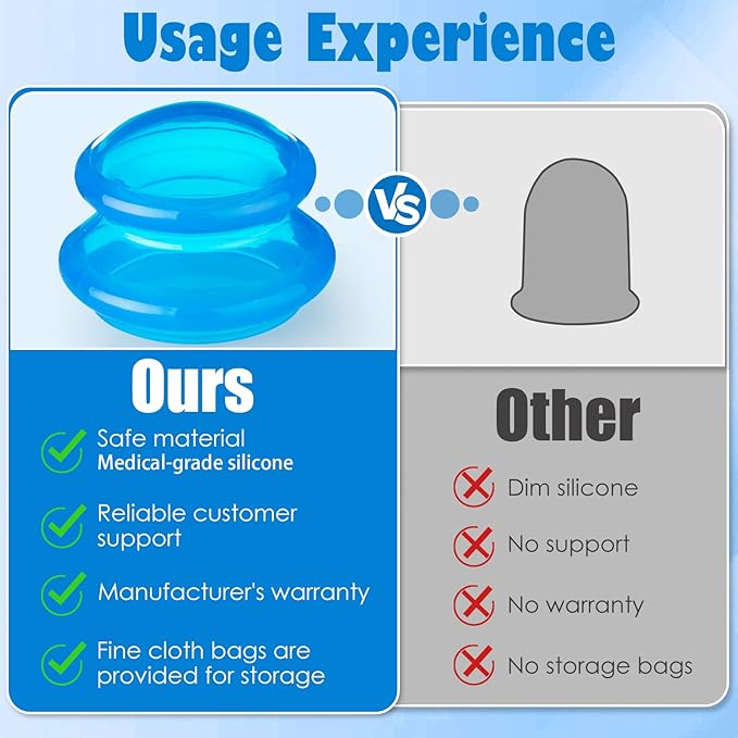 4 Pcs Cupping Therapy Professional Silicone Cupping Set,Suitable for Body Massage/Deep Myofascial Release/Pain Relief/Muscle Relaxation & More (Blue,4pcs)