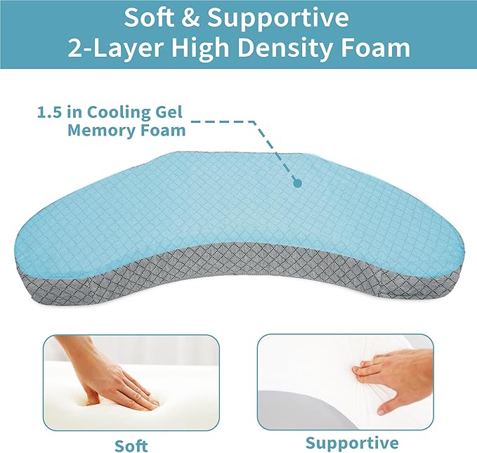 Bedsore Positioning Pillow Wedge - Bedsore Prevention and Faster Recovery - Heat Regulating Bed Sore Cushion for Butt Lifting and Easy Positioning - 2 Non-Skid Removable Covers (Grey)
