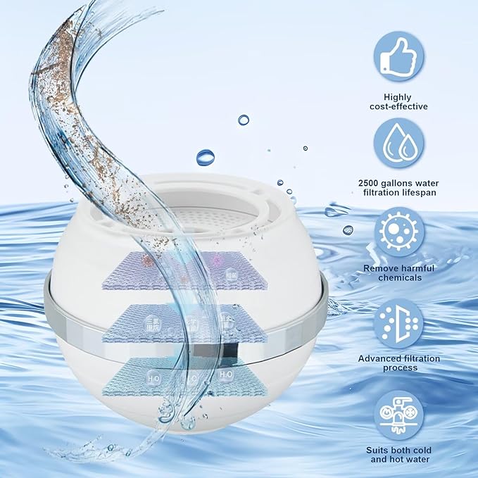 Bath Ball Filter - Removes Hundreds of Contaminants, Smoother, Skin BPA Free, 2,500 Gallons of Filtration, Purify Your Bathwater for Healthier Skin and Hair