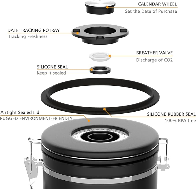 35OZ Coffee Canister for ground coffee with Date Tracker,One Way Co2 Valve 304 Stainless Steel Kitchen Food Airtight storage container for Coffee Beans or Grounds, Sugar Black