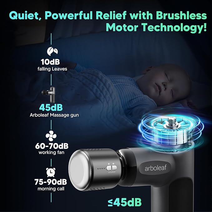 arboleaf Mini Thermacool Massage Gun, Heat and Cool Muscle Massager for Back Pain Relief, Hot Cold Percussion Massage, Heated Travel Massager Handheld Quiet, Gifts for Him Her