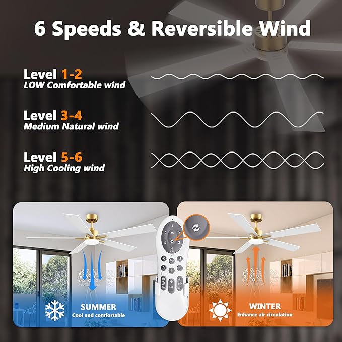 60 Inch Smart Ceiling Fan with Lights Remote,Control via Voice Alexa Google App Wifi,Silent DC Motor,Dimmable,Outdoor Indoor Modern Ceiling Fans for Large Bedroom Living Room Patio,Gold White Black