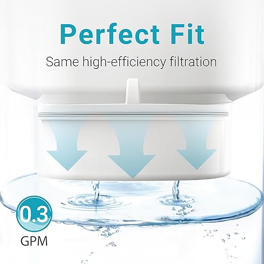 AQUA CREST Water Filter Replacement for All Waterdrop Pitchers, WD-PT-07, WD-PT-05, WD-PT-04, Reduces PFAS, Last Up to 3 Months or 200 Gallons (Pack of 2)