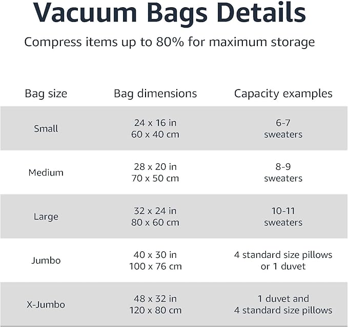 Amazon Basics Vacuum Compression Space Saving Storage Bags with Hand Pump for Clothes Packing, Ideal for Blankets, X-Jumbo Pack of 4
