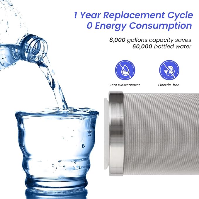 Amwater Stainless Steel Cleanable Wire Mesh Filter Cartridge 5”Length,2.5"OD(25 Micron)