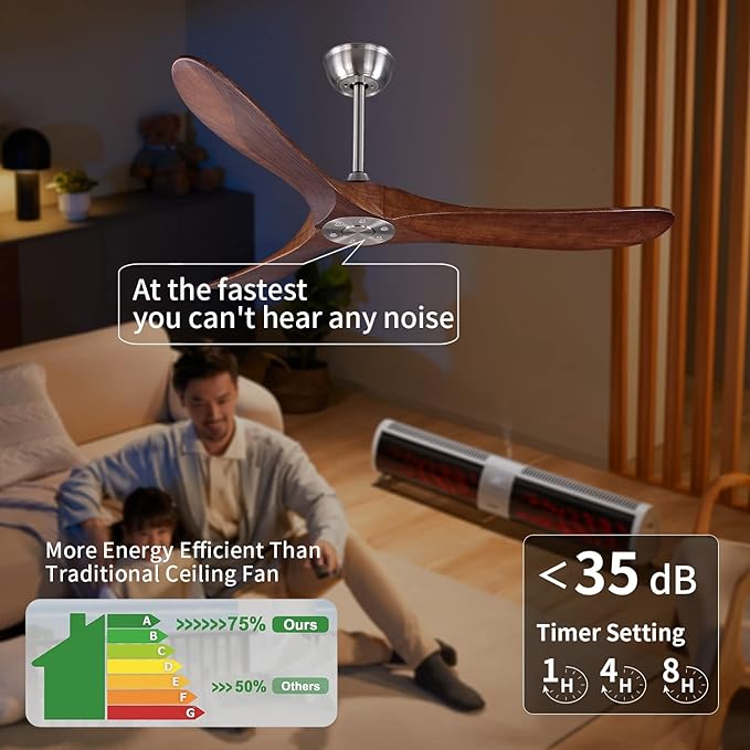 Bigzone 52" Outdoor/Indoor Ceiling Fan NO Light With Remote Control, Energy Efficient DC Motor, 3 Solid Wood Blades,Brushed Nickel Ceiling Fan With Reversible Blades