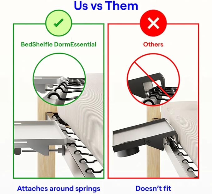 BedShelfie Bedside Shelf for Dorm Room Bunk Bed & Top Bunk, College Dorm Room Essentials, Bedside Caddy, Clip on Floating Tray, Bed Side Table Storage, Loft Nightstand Decor - Dorm Essential, White