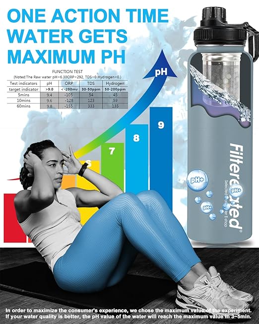 30oz Stainless Steel Portable Alkaline Filter Water Bottle, Creates Up To 9+ Ph Of Quality Water, Sports Travel Water Bottle, Removes Water Impurities（grey）