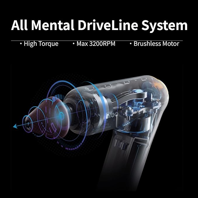 Breo Lucky 7 Massage Gun with Heat, Deep Tissue Muscle Massager, Stimulator, Body Relaxation, Low Noise for Recovery, Sports