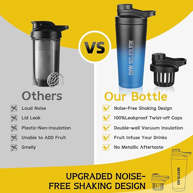 24 oz Shaker Bottle,Stainless Steel Shaker Bottle with Noise-Free Design,Insulated Metal Shakers Bottles Cup for Protein Mixes and Pre Workout,Gym Shaker Bottle (Black&Blue)