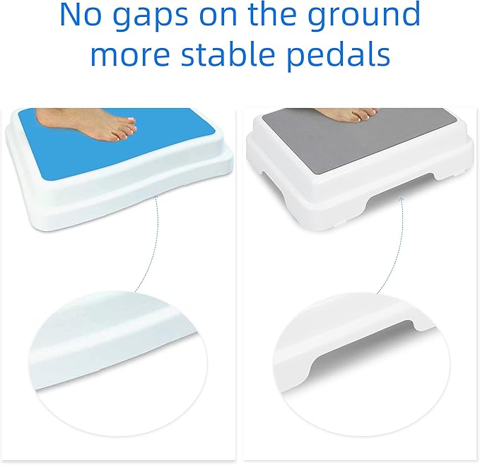 Bath Shower Step,Stackable Bathtub Non Slip Safety Step Stool, Indoor/Outdoor Handicap Wideing Hands Free Platform Medical Portable Stack-Able, for High Beds, Kitchens,Bathroom.