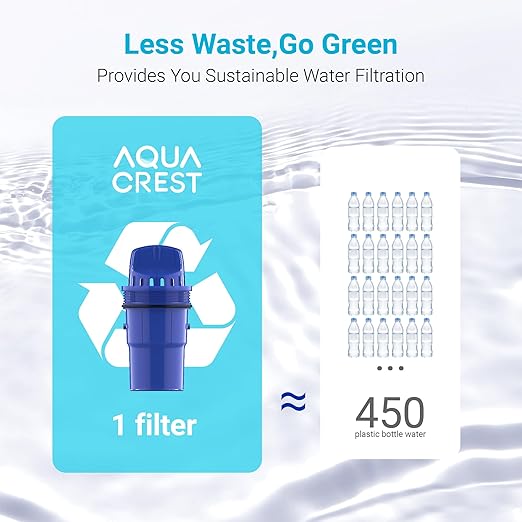 4 Packs Pitcher Water Filter Replacement for All PUR®, PUR® Plus Pitcher and Dispenser Filtration Systems, CRF950Z, PPF951K™, PPF900Z™, NSF Certified, AQUA CREST