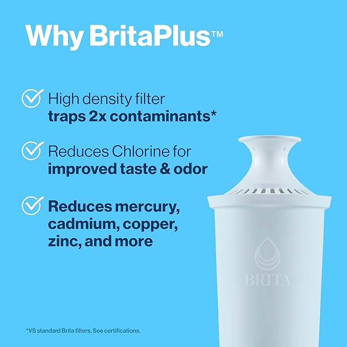 Brita Plus Water Filter, BPA-Free, High-Density Replacement Filter for Pitchers and Dispensers, Reduces 2x Contaminants*, Lasts Two Months or 40 Gallons, Includes 3 Filters