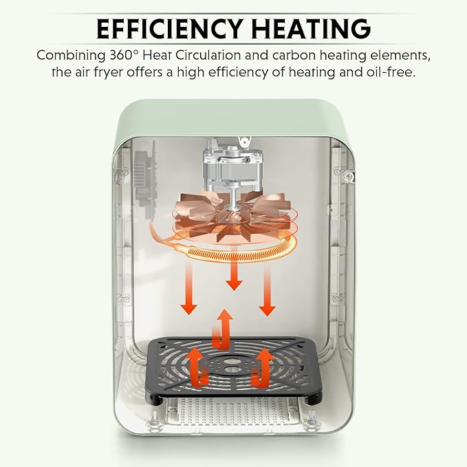 BUYDEEM F51 8-in-1 Air Fryer 4.2QT, Retro Countertop Airfryer Oven with Visible Window, Shake Reminder, One-touch Control with LCD Display, Cozy Greenish