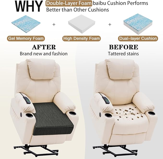 baibu Extra Large 20"x20"x5" Dual-Layer Memory Foam Chair Seat Cushion for Recliner, Couch, Armchair with Textured Washable Cover, Non-Slip Base for Tailbone Pain & Pressure Relief, Black