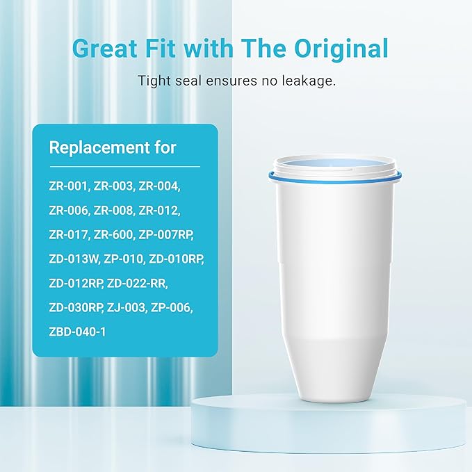 AQUA CREST Alkaline Water Filters Increase PH, 𝐍𝐎𝐓 𝐑𝐞𝐝𝐮𝐜𝐞 𝐓𝐃𝐒, Replacement for Zero Filter Pitchers and Dispensers, 6-Stage Filters Reduce Chlorine, 4-Pack