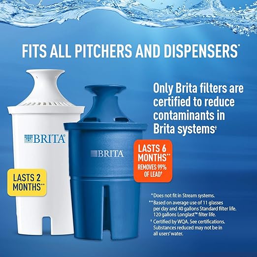 Brita XL Water Filter Dispenser for Tap and Drinking Water with 4 Standard Filters, Lasts 2 Months Each, 27-Cup Capacity, BPA Free, Gray