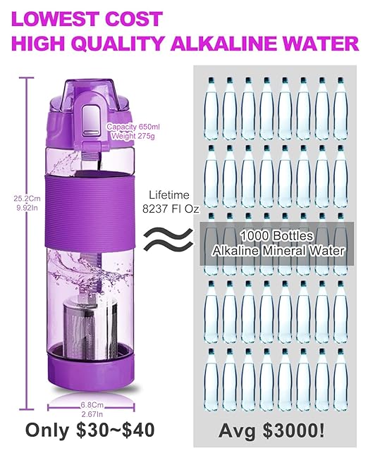 Alkaline Water Bottle 22oz Minerals Filtered Water Bottle Reduce ORP Ph Water Filter Bottle Alkaline 9.5, Portable Alkaline Water Filter Bottle for Sports,Camping