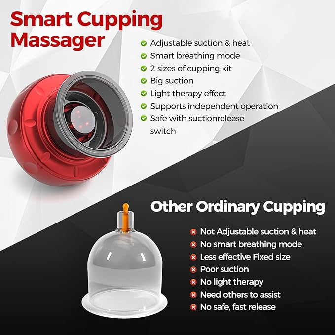 5-in-1 Smart Cupping Therapy Set 2pcs, 12-Level Temperature & Suction Control, Massage Cupping Kit for Targeted Pain Relief, Neck/Shoulder/Back Muscle Soreness & Blood Circulation Improvement
