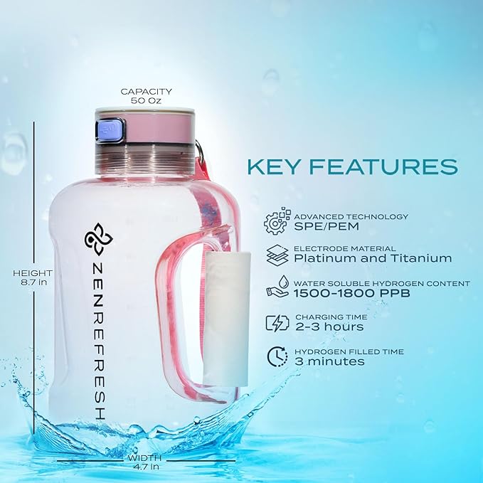 50 Oz Hydrogen Water Bottle, 2024 New SPE/PEM Technology, Large Gym Hydrogen Bottles, Travel Hydrogen Water Bottle Generator With Straw & Additional Cap, USA Brand, Up to 1800 ppb - Pink