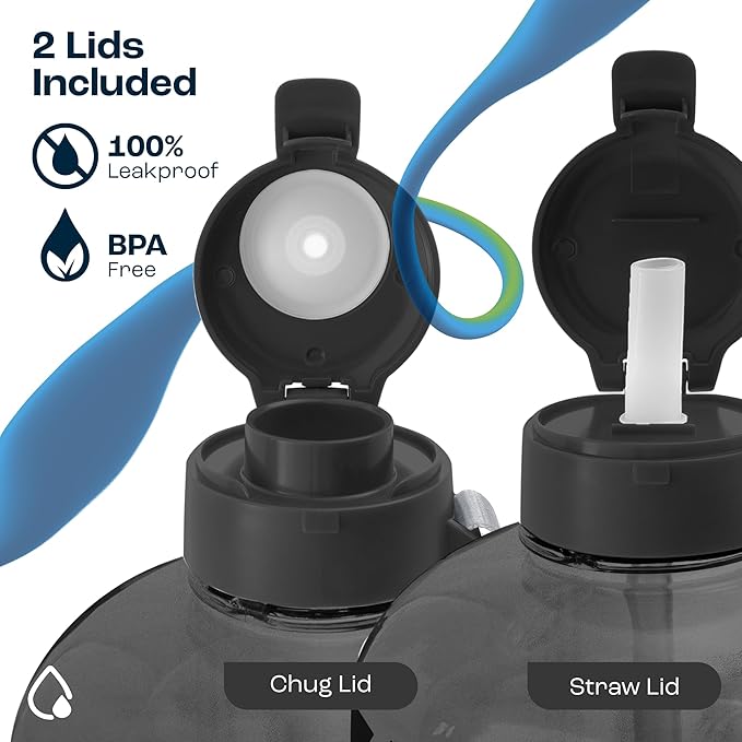 AQUAFIT 1 Gallon Water Bottle with Time Marker - BPA Free 128 oz Water Bottle with Straw, Gym Water Bottle with Handle, 1 Gallon Water Jug, Big Water Bottle, Large Water Bottle (Mint)