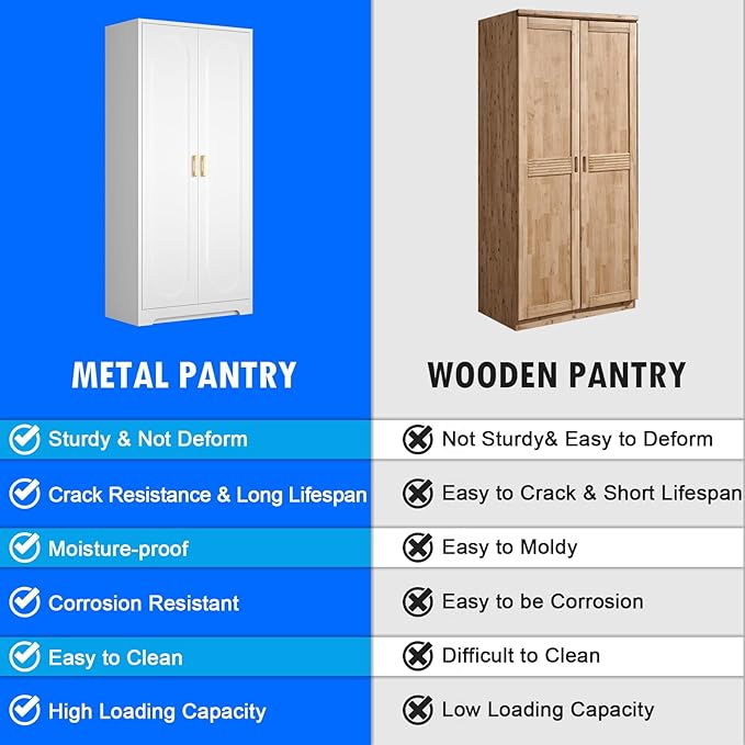 60" Tall Kitchen Pantry Cabinet, Metal Pantry Cabinet with Doors and Adjustable Shelves, White Utility Storage Cabinet with Handles for Dining Room, Bathroom, Laundry Room - Assemble Required