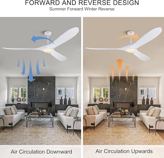 BOJUE Ceiling Fans with Lights 72 inch Indoor Outdoor Ceiling Fan,Wood Ceiling Fan with Remote Control & 3 Wood Blade for Patio Living Room Bedroom (White Blades)