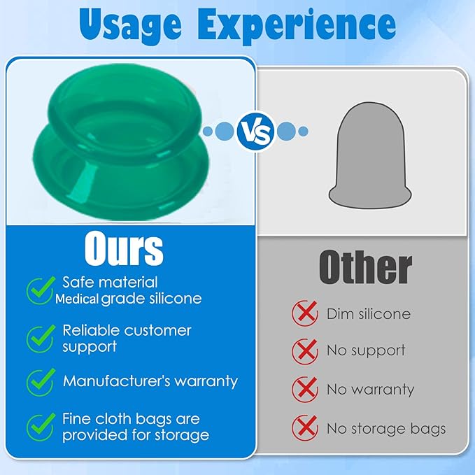 15Pcs Cupping Therapy Set-Professional Silicone Cupping, Suitable for Facial Body Massage/Deep Myofascial Release/Pain Relief/Muscle Relaxation & More (Green,15pcs)