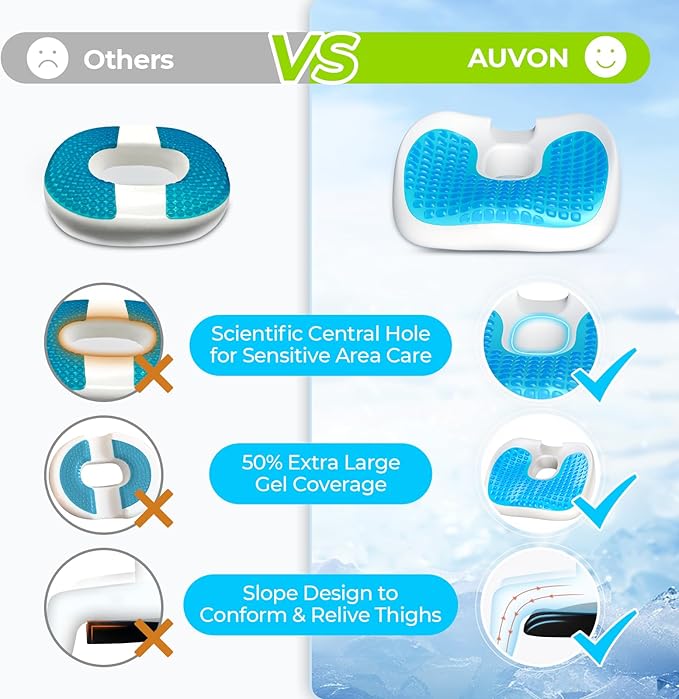 AUVON Cool Donut Pillow with Gel Layer & Scientific Center Hole, Hemorrhoid Pillow with U-Shaped Cutout for Tailbone Pain Relief, Donut Cushion for Long Sitting, Sciatica, Pregnancy, Post-Surgery