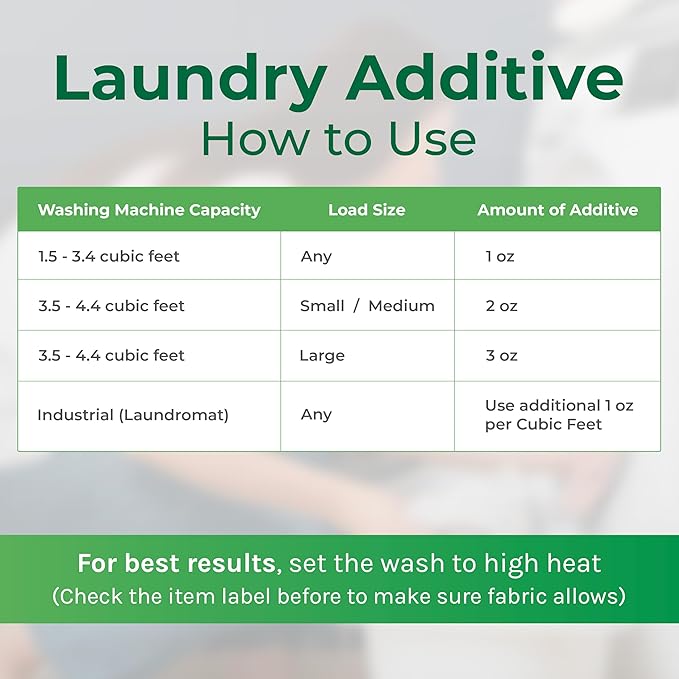Bed Bug & Lice Elimination Duo Kit- Includes Lice & Bed Bug Spray & Lice & Bed Bug Laundry Additive - Gentle Formula - Effective Pest Control for Home & Travel (2 Pack, 1 Gallon Each)