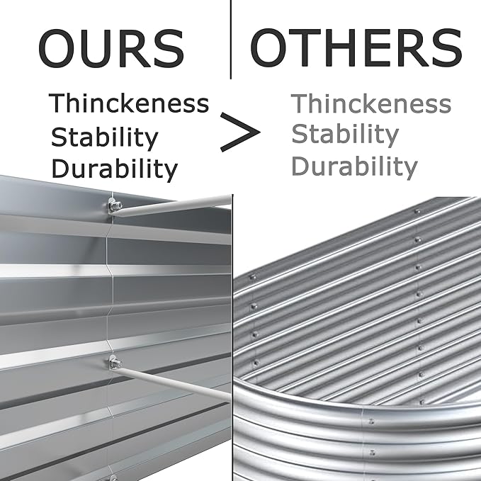 12x2x1.5ft Galvanized Raised Garden Bed,Outdoor Planter Box Metal Patio Kit Planting Bed for Vegetables Flowers Herb,Silver