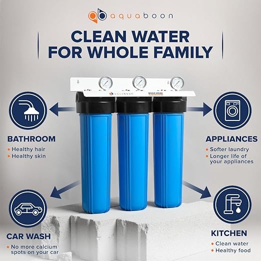 Aquaboon 3-Stage Whole House Water Filter System | Sediment&CTO 5 Micron Water Filters 20x4.5" & Premium Iron & Manganese Filter - w/Wrench, White Bracket & Pressure Gauges & Release Buttons (1" Port)