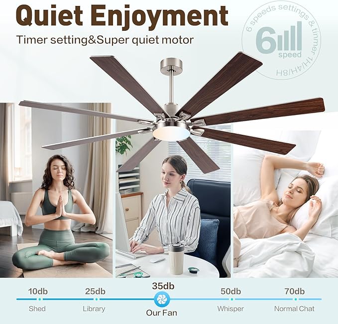 72 inch Large Ceiling Fans with Lights and Remote,Brushed Nickel Modern Indoor & Outdoor Ceiling Fan for Living Room,Patio,6 Speed Reversible Quiet DC Motor,3 CCT,Dual Finish 8 Wooden Blades