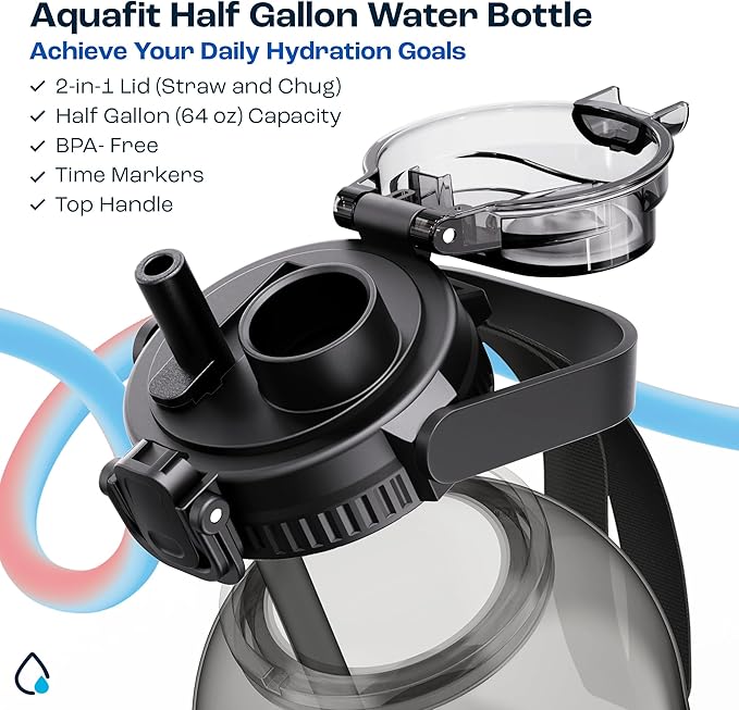 AQUAFIT 64 oz Water Bottle with Time Marker - 2in1 Straw & Chug Lid - BPA Free Big Water Bottle with Straw - Gym Water Bottle with Strap - Water Jug (64 Ounces, Aqua)