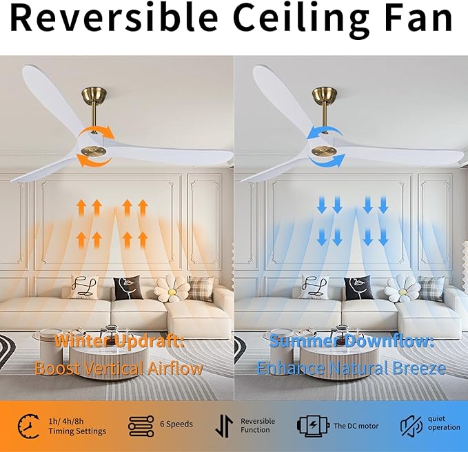 Bigzone 70" Large White Ceiling Fan With Remote Control, DC Motor Quiet Energy Saving,3 Black Balsa Wood Blades,Outdoor/Indoor Ceiling Fan With Reversible Blades