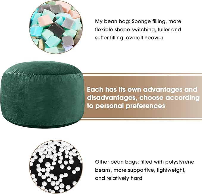 Bean Bag Chairs for Kids - Memory Foam Furniture BeanBag Chair - Kids/Teens Sofa with Soft Micro Fiber Cover - Round Fluffy Couch for Living Room Bedroom College Dorm - 2.5 ft, Green
