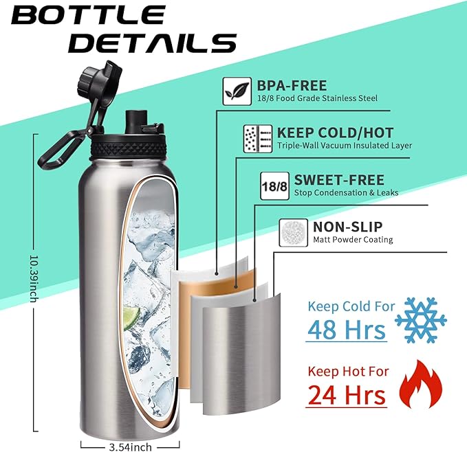 40oz Stainless Steel Water Bottle - Wide Mouth Vacuum Insulated Metal Water Bottle with Straw Lid & Paracord Handle, Sweat-Proof Water Flask Thermo Metal Mug with Strap for Gym Camping Hiking