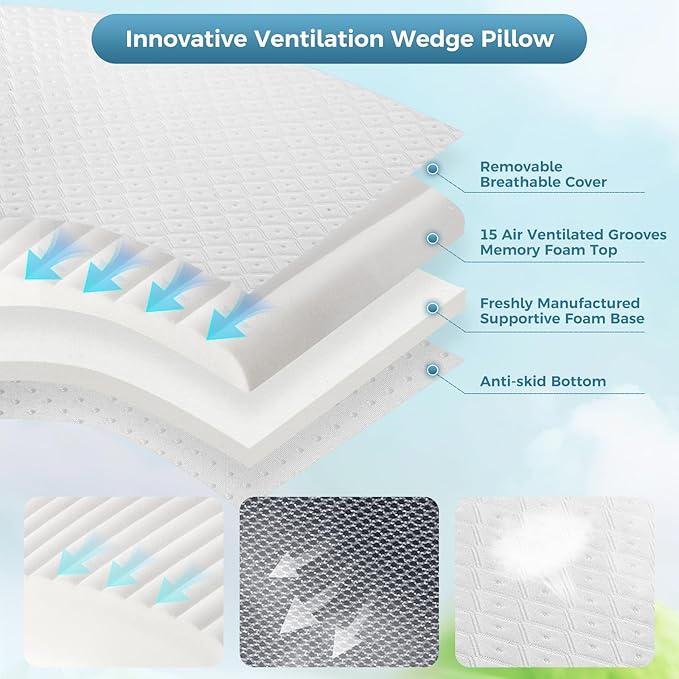 Bed Wedge Pillow for Sleeping, 10" Memory Foam Triangle Wedge Pillow Post Surgery Body Positioners Pillow for Back, Legs and Knee Support, Acid Reflux, Gerd, Heartburn and Snoring