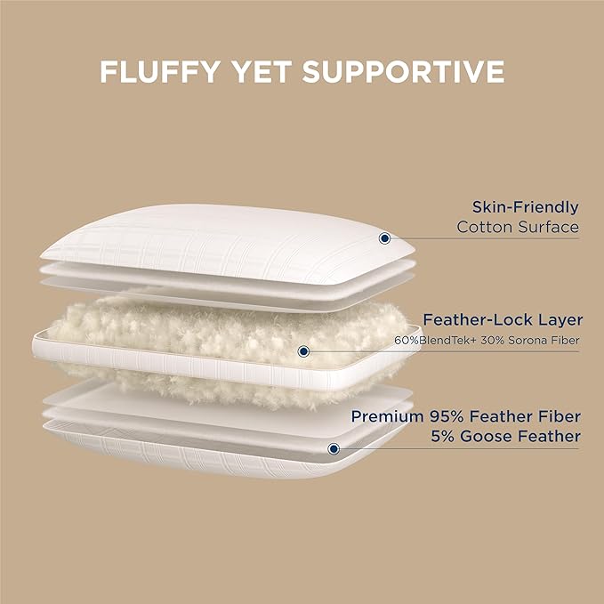 Bedsure Luxury Goose Feathers Down Pillow - 300 Thread Count Cotton Cover Gusseted Hotel Collection Bed King Pillow, Ultra-Soft High Elasticity Sorona Fiber Layer Pillows for Sleeping
